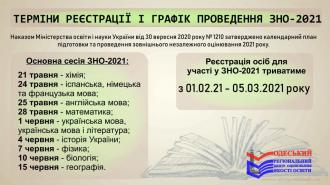 /Files/images/terminy-reyestratsiyi-1024x576.jpg